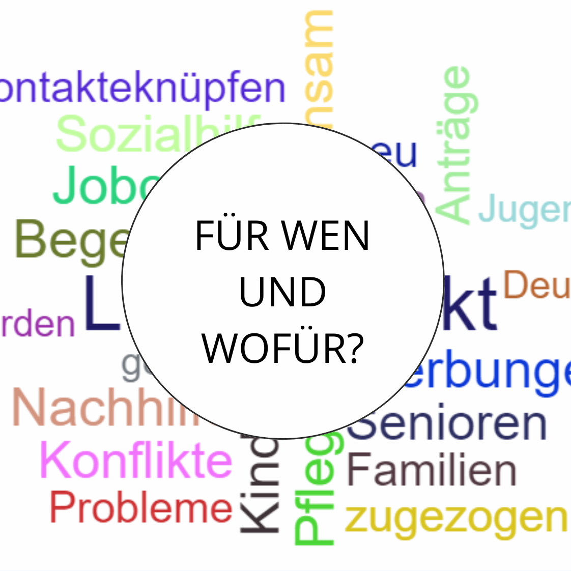Für wen und wofür